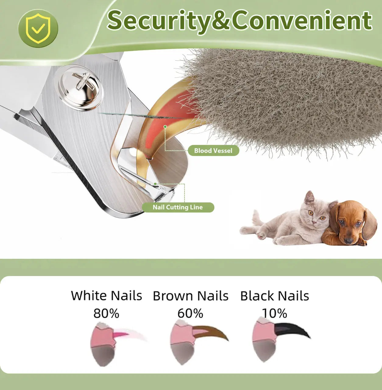 Dog Cat Nail Trimmer with LED Light & UV Lamp